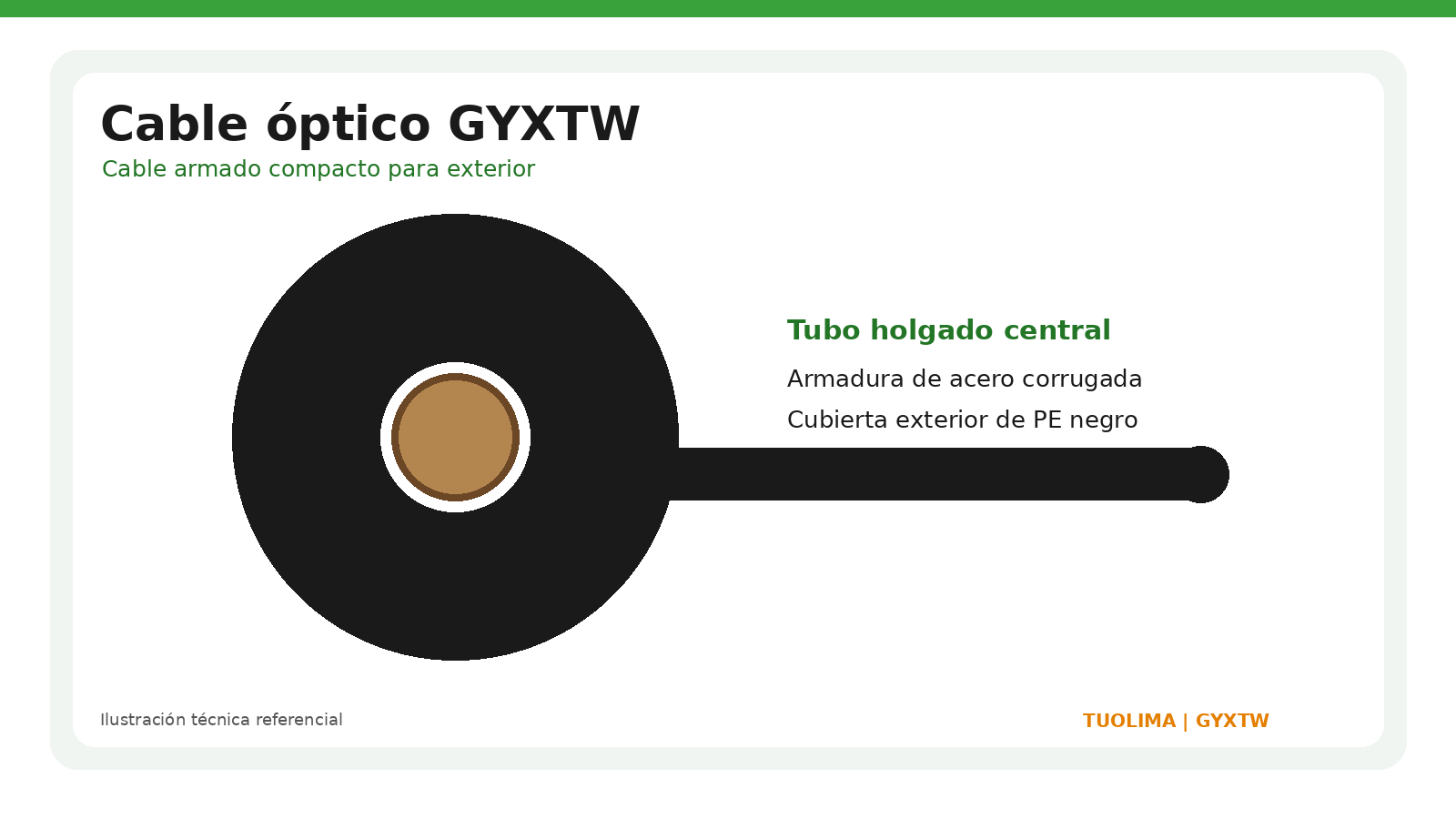 GYXTW de TUOLIMA
