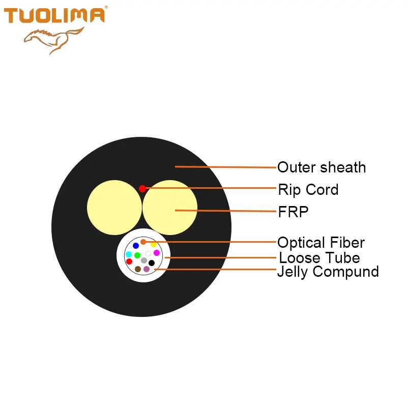 Cable de Fibra Óptica ASU TUOLIMA